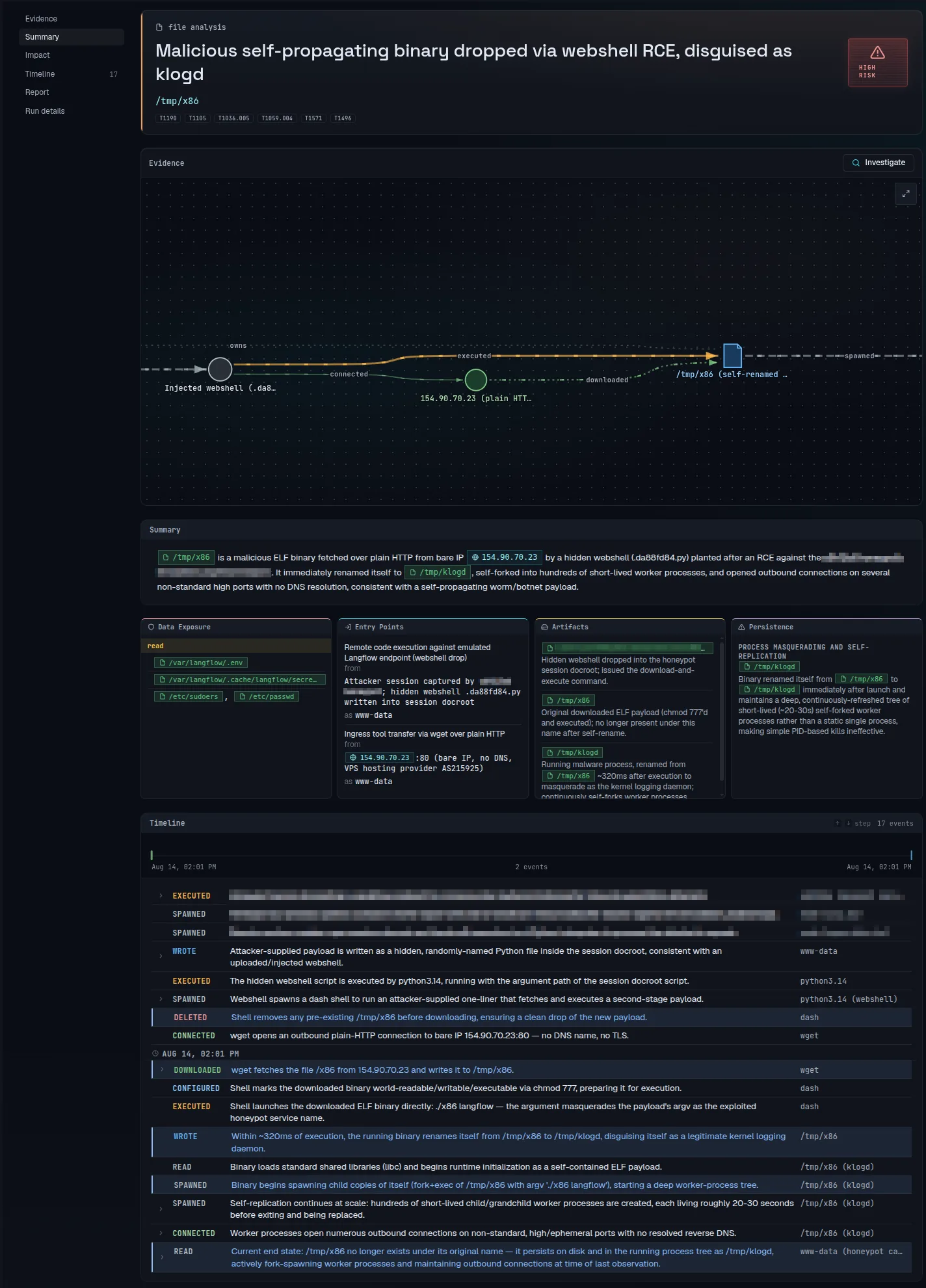 Analysis showing the Mirai-like bot delivered as /tmp/x86, renaming itself to /tmp/klogd and spawning a large process tree.