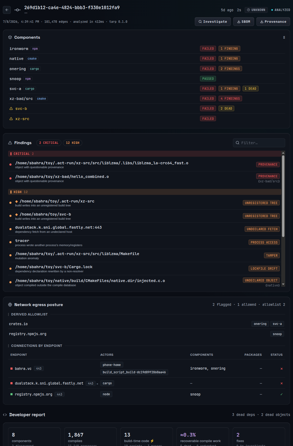 Bitbison build analysis report: per-component verdicts, findings and network egress posture for one build
